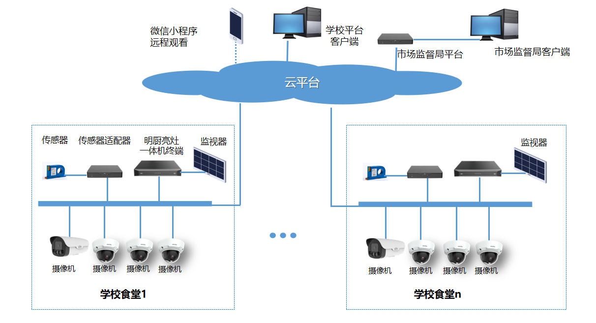 尊龙凯时·(中国)人生就是搏!_公司4803